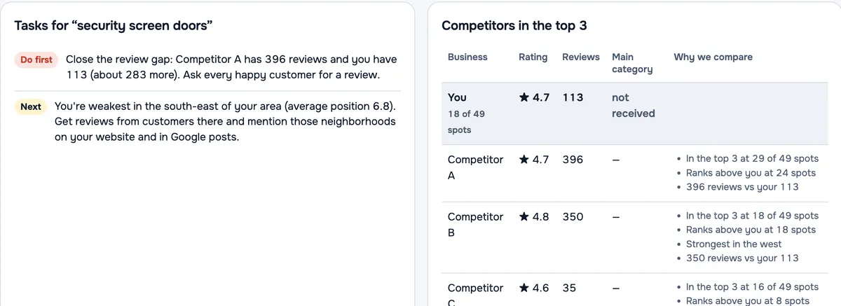Why competitors win, and what to do